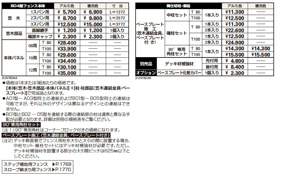 ルシアス デッキフェンスB04型【2023年版】_価格_1