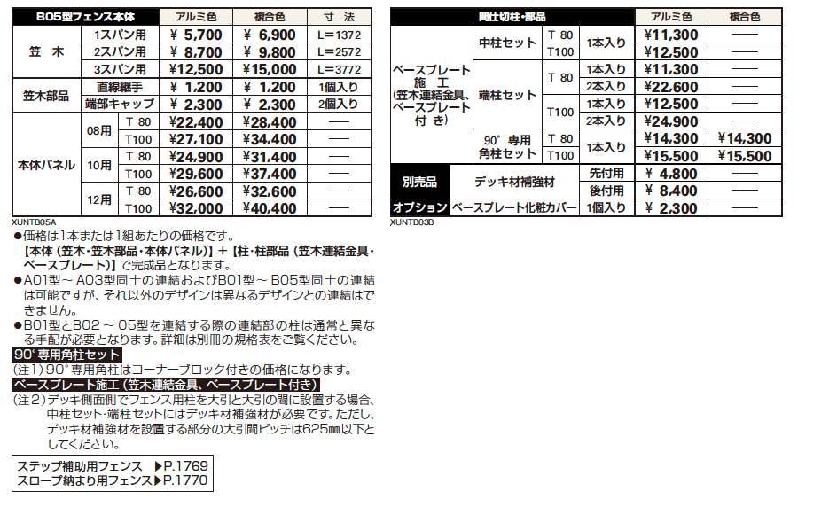 ルシアス デッキフェンスB05型【2023年版】_価格_1