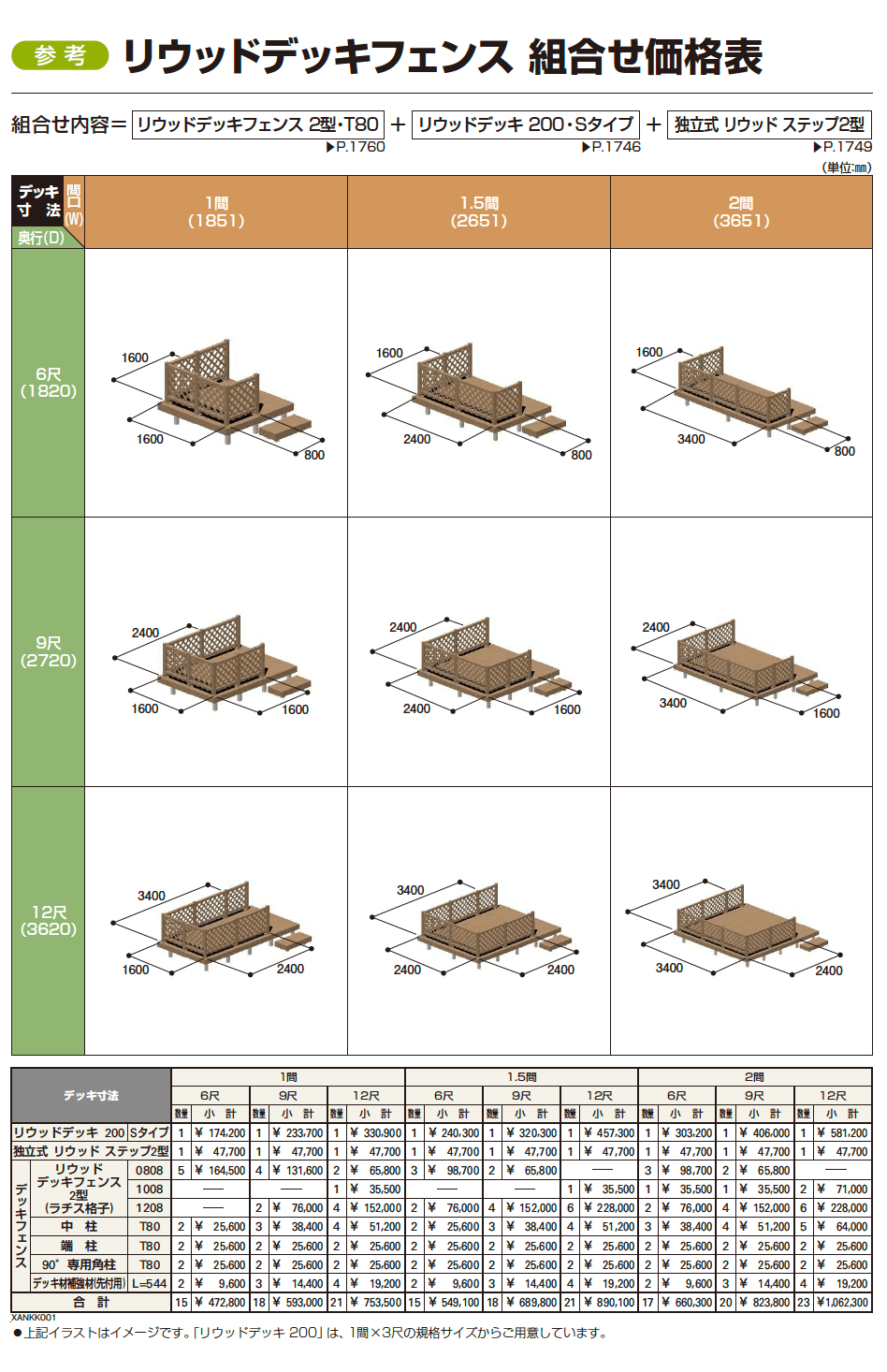 リウッドデッキフェンス 1型【2023年版】_価格_2