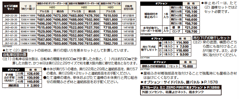 エフルージュ ミニ ZEROFIRST 600タイプ  たて（2）連棟セット【2023年版】_価格_1