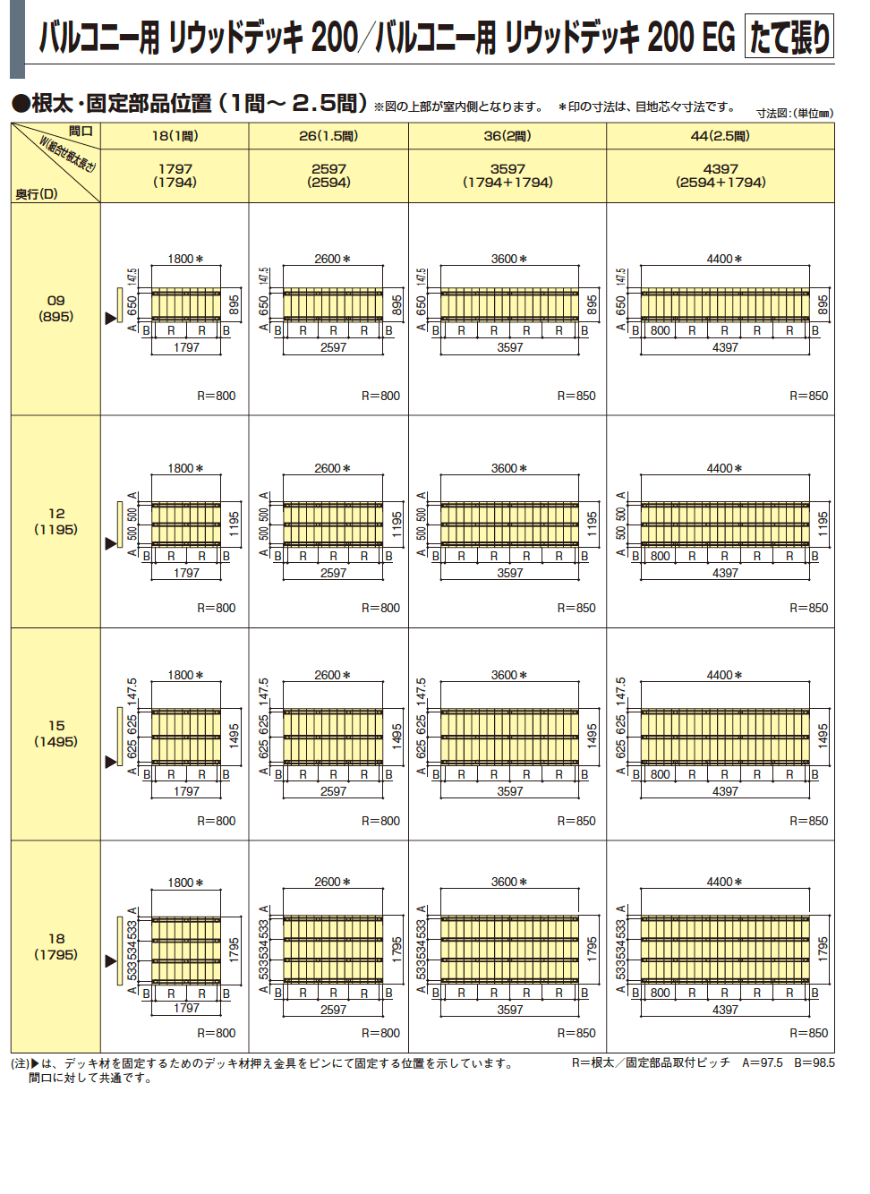バルコニー用リウッドデッキ 200 EG【2023年版】_価格_3