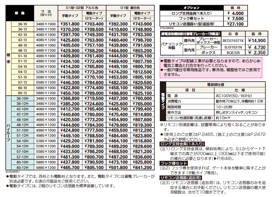 ルシアス アップゲート ワイド02型手動タイプ電動タイプ【2023年版】_価格_1
