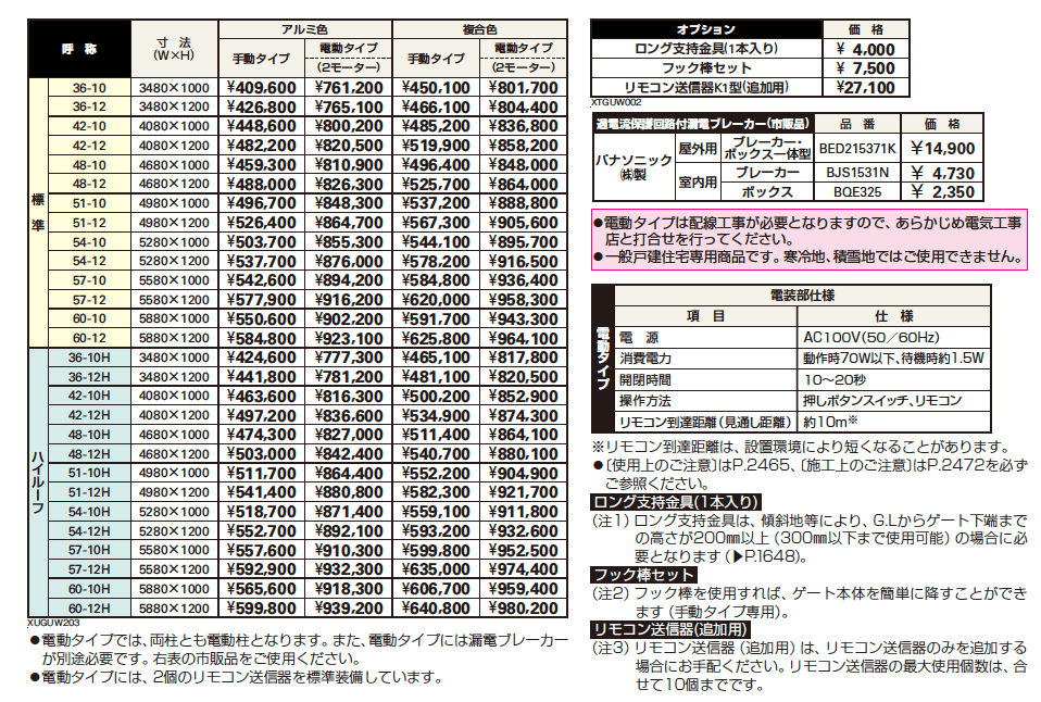 ルシアス アップゲート ワイド04型 手動タイプ電動タイプ【2023年版】_価格_1