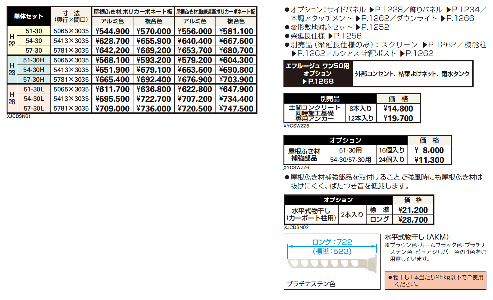 エフルージュ ワン50【2023年版】_価格_1