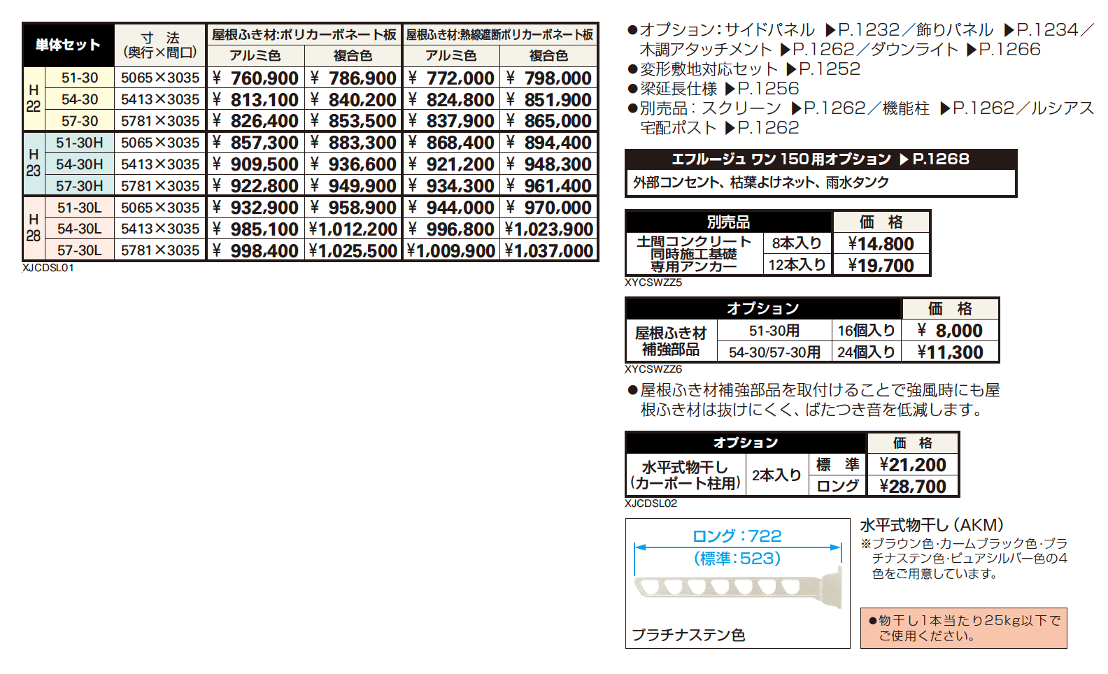 エフルージュ ワン150【2023年版】_価格_1