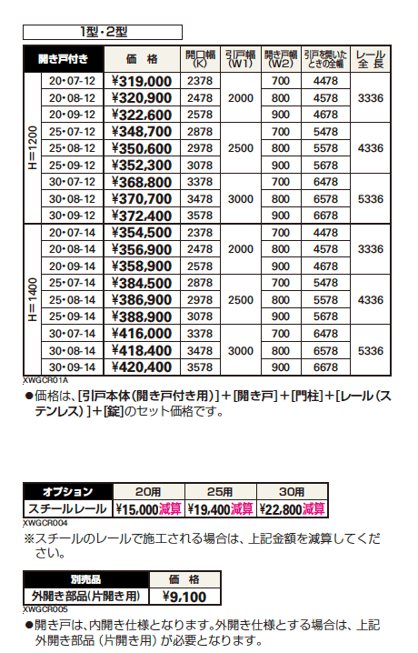 (開き戸付きタイプ)エクスライン 引戸 1型【2023年版】_価格_1