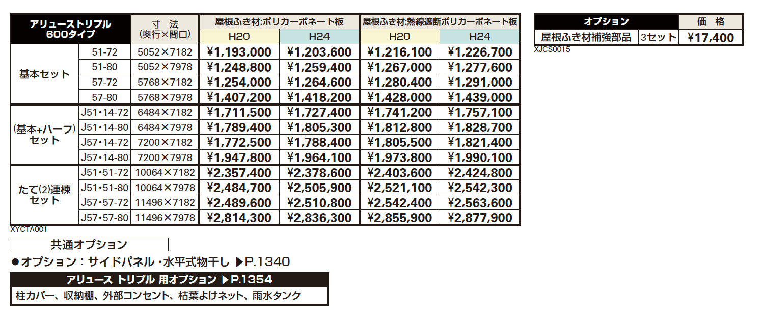 アリュース トリプル 600タイプ 基本セット/(基本+ハーフ)セット/たて(2)連棟セット【2023年版】_価格_1