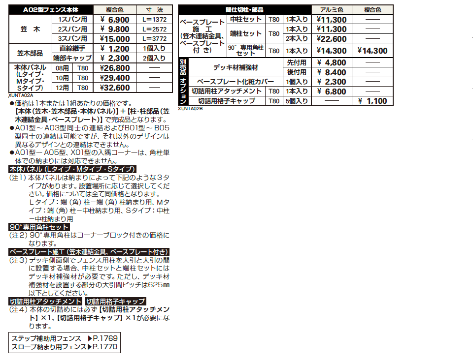 ルシアス デッキフェンスA02型【2023年版】_価格_1