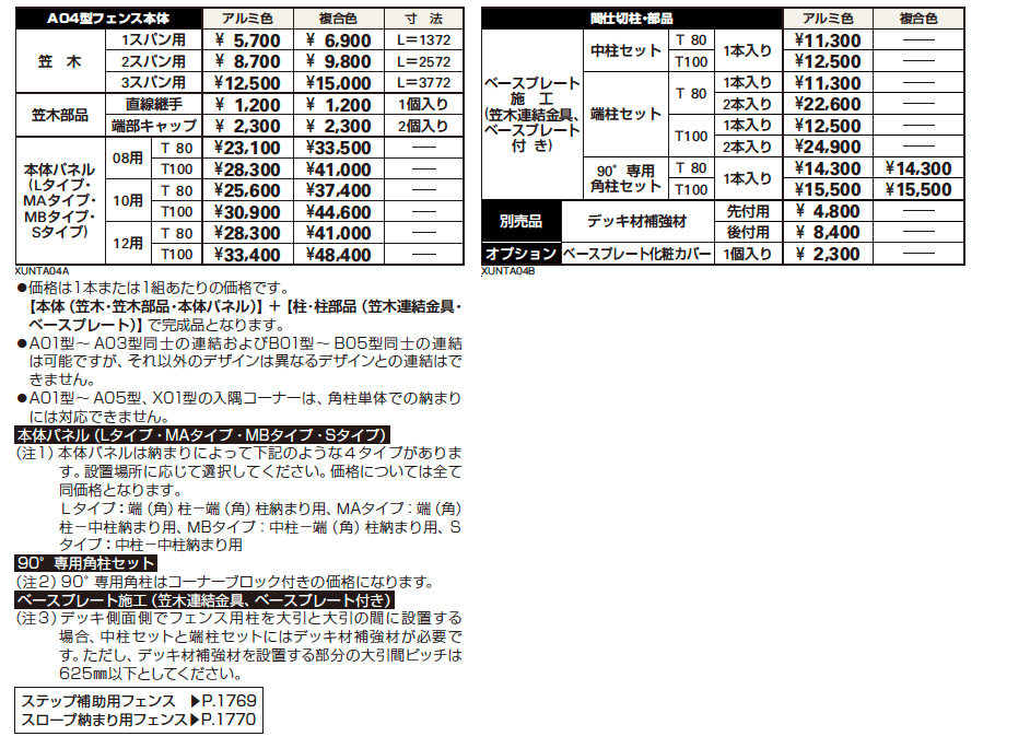 ルシアス デッキフェンスA04型【2023年版】_価格_1