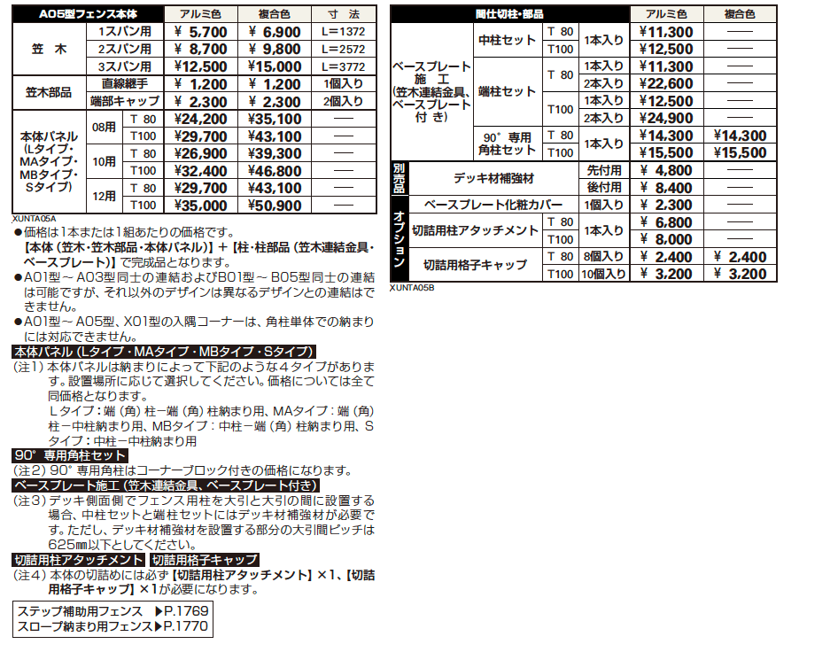 ルシアス デッキフェンスA05型【2023年版】_価格_1