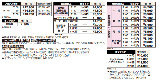 シンプレオ フェンスT2型 たて格子(16本)【2023年版】_価格_1