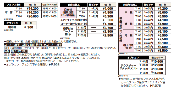 シンプレオ フェンスT1型 たて格子(22本)【2023年版】_価格_1