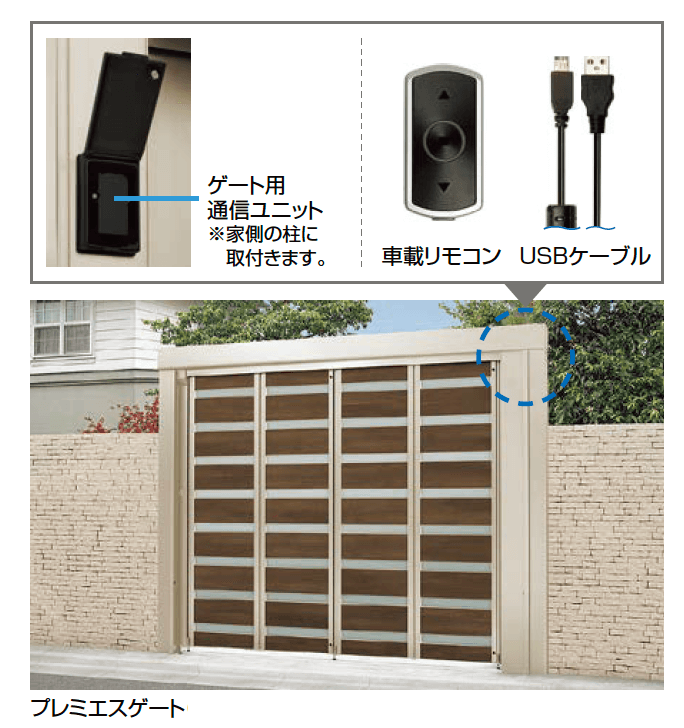 LIXILの「ゲート用通信ユニット」のサブ画像1