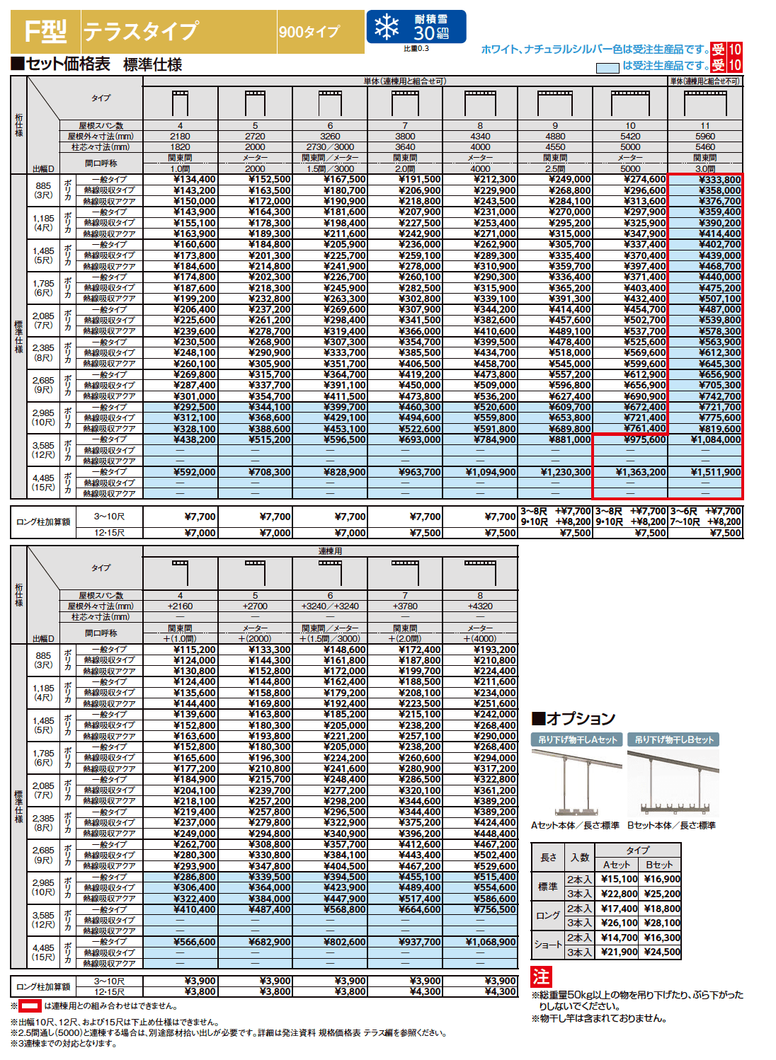 テラスVS F型 テラスタイプ【2023年版】_価格_5
