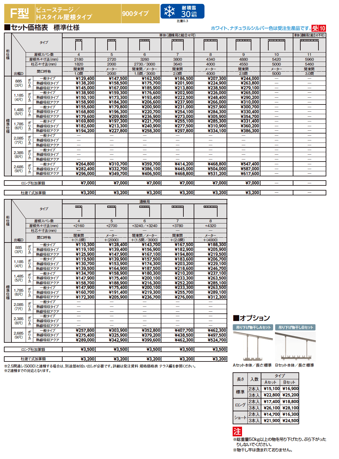 テラスVS F型 ビューステージ／Hスタイル屋根タイプ【2023年版】_価格_4