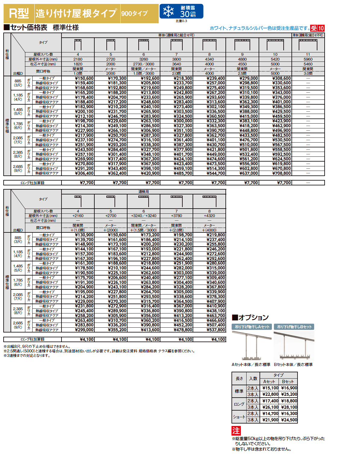テラスVS R型 造り付け屋根タイプ【2023年版】_価格_1