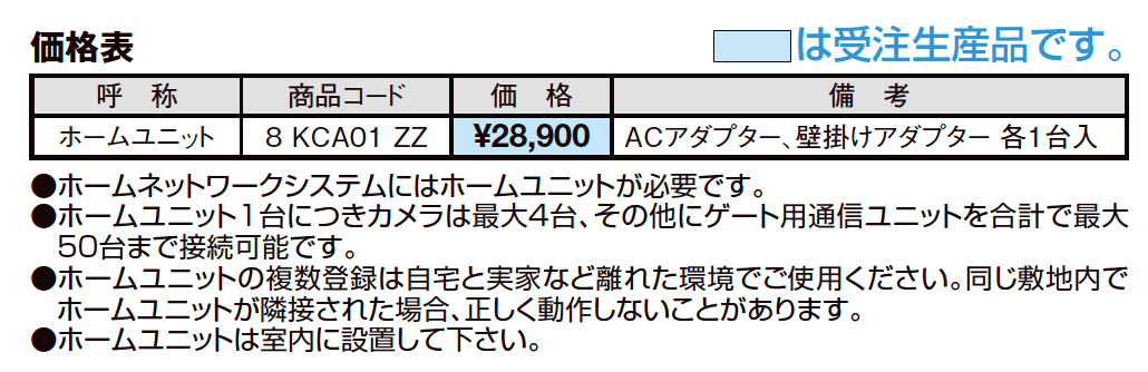 ホームユニット【2023年版】_価格_1