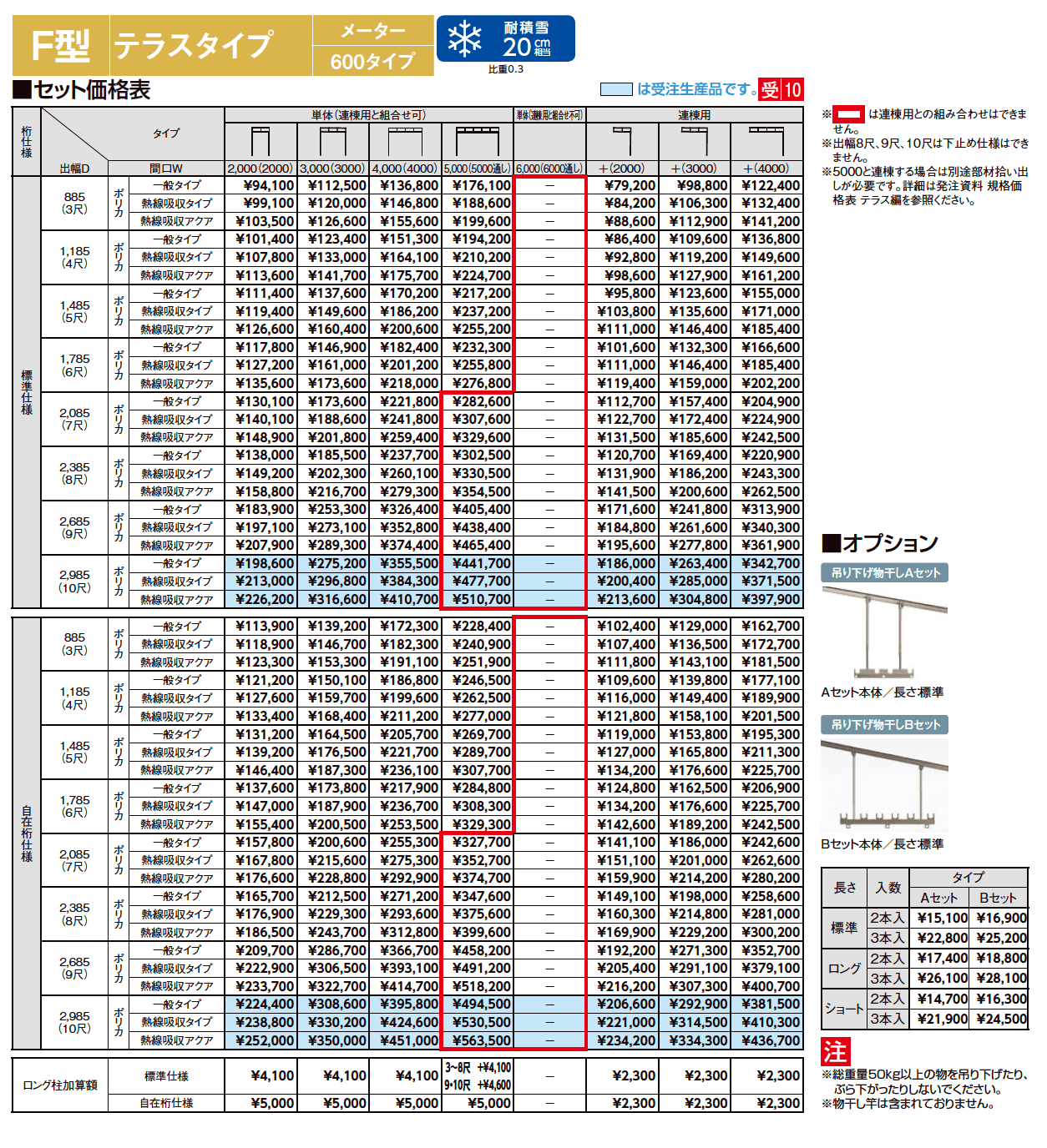 スピーネ F型 テラスタイプ メーター【2023年版】_価格_1