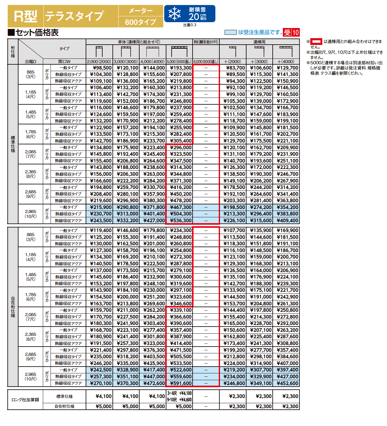 スピーネ R型 テラスタイプ メーター【2023年版】_価格_1