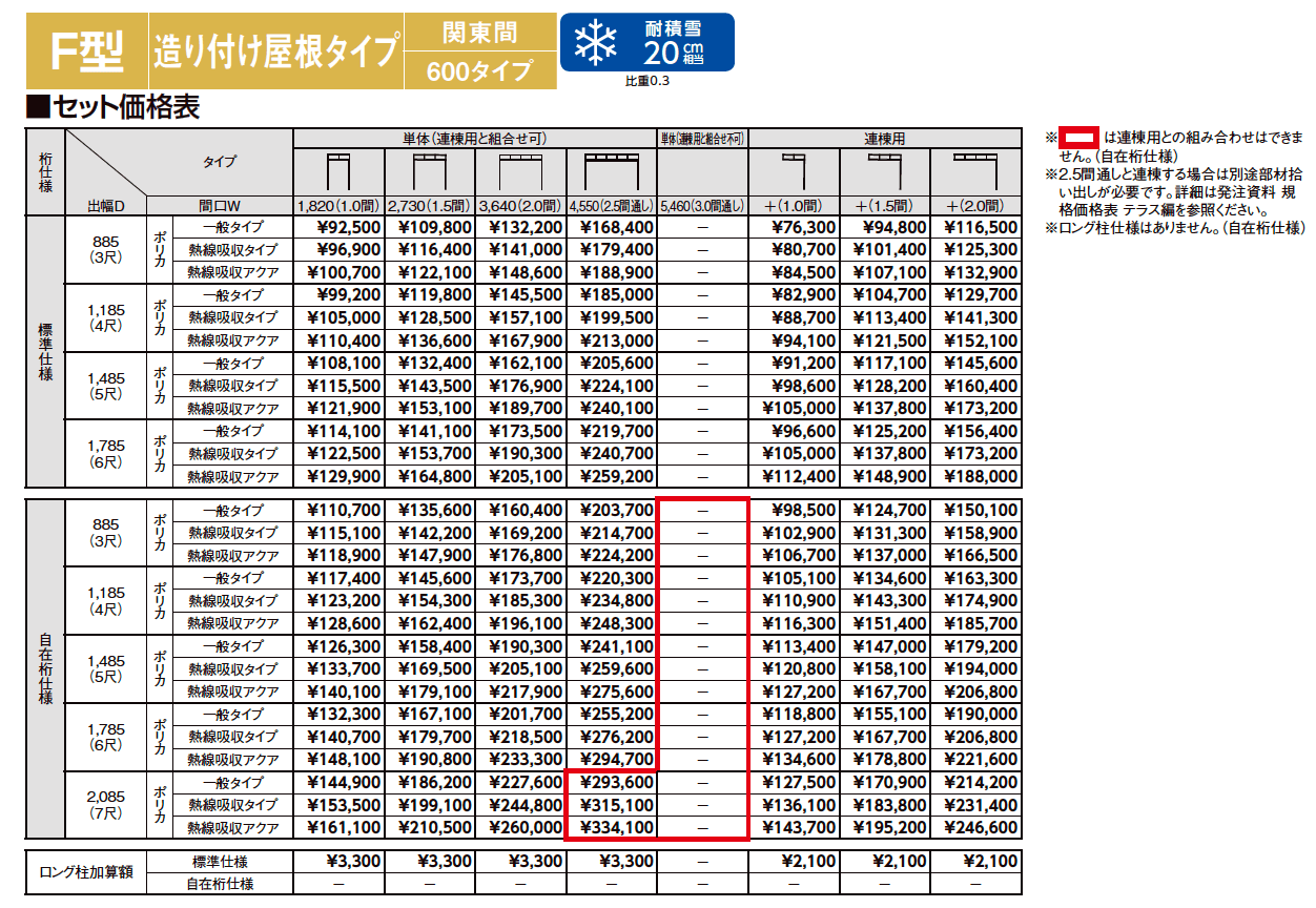 スピーネ F型 造り付け屋根タイプ 関東間【2023年版】_価格_1