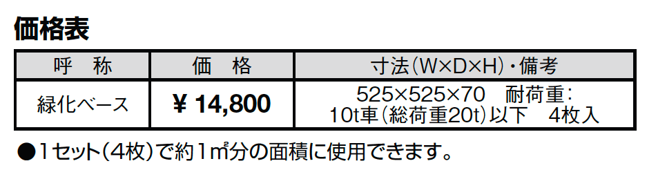 エコリス 緑化ベース【2023年版】_価格_1