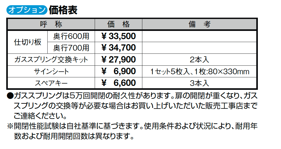 ゴミ収納庫 PB型【2023年版】_価格_2