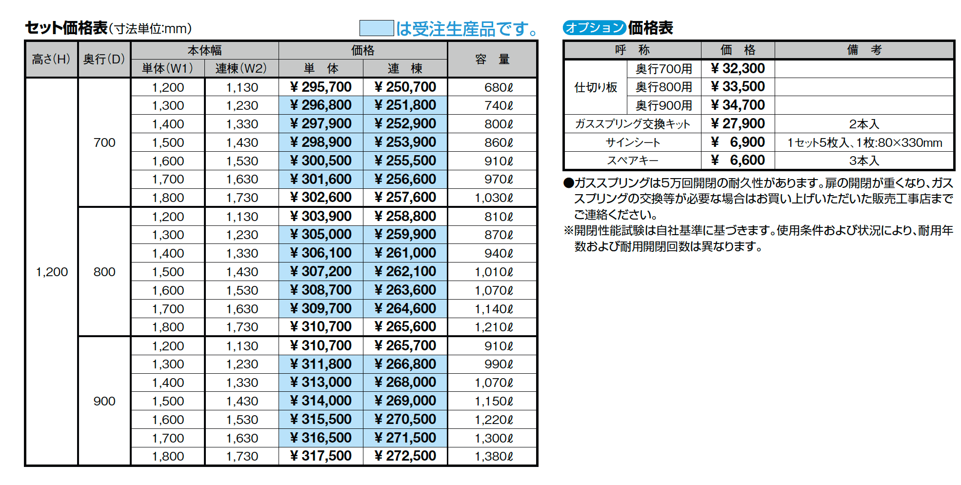 ゴミ収納庫 PA型【2023年版】_価格_1