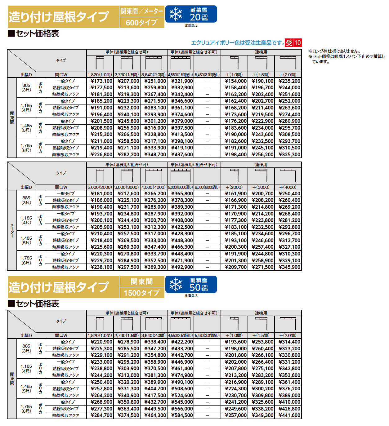 シュエット 造り付け屋根タイプ 関東間【2023年版】_価格_1