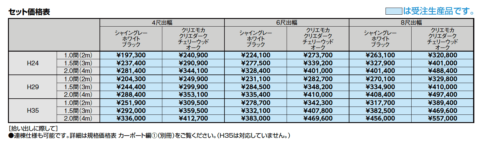 Gルーフ テラスタイプ【2023年版】_価格_1