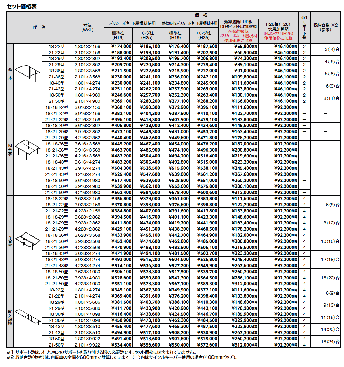 フーゴ R ミニ【2024年版】_価格_1