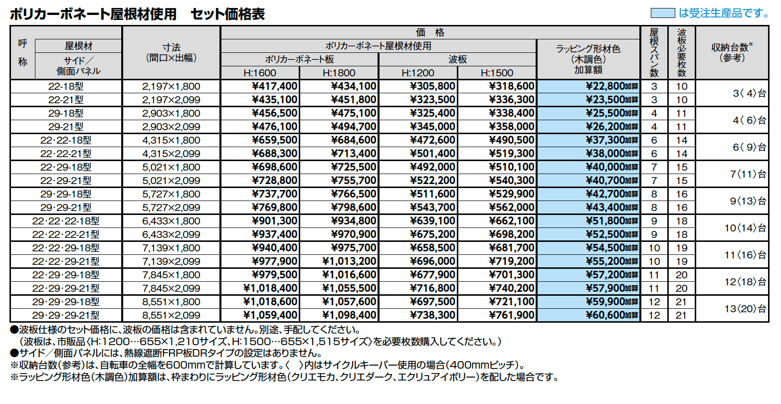 フーゴ A プラス パーク【2023年版】_価格_1