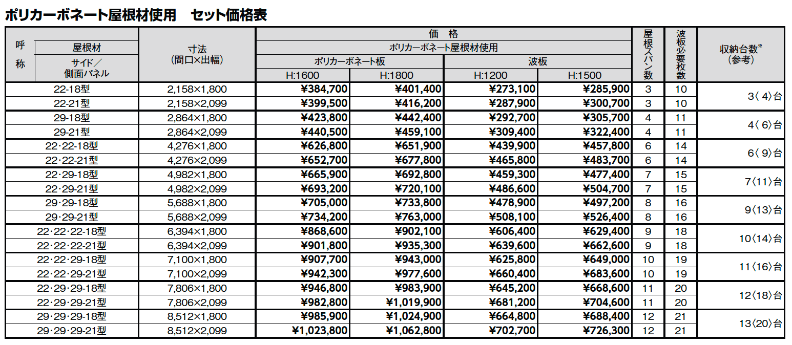 フーゴ A パーク【2023年版】_価格_1