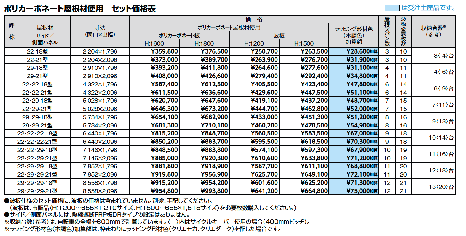 フーゴ F パーク【2023年版】_価格_1