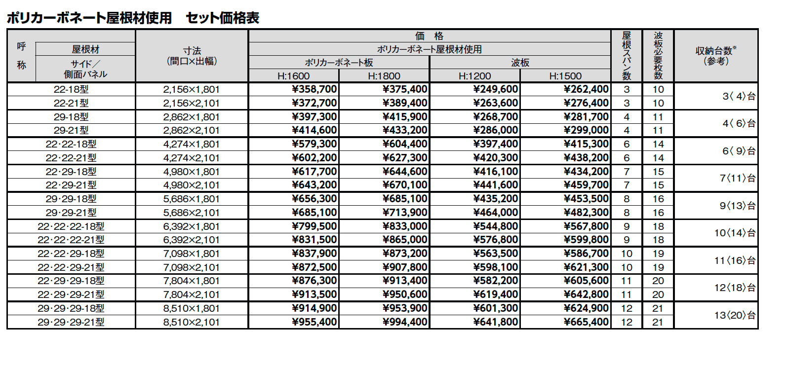 フーゴ R パーク【2023年版】_価格_1