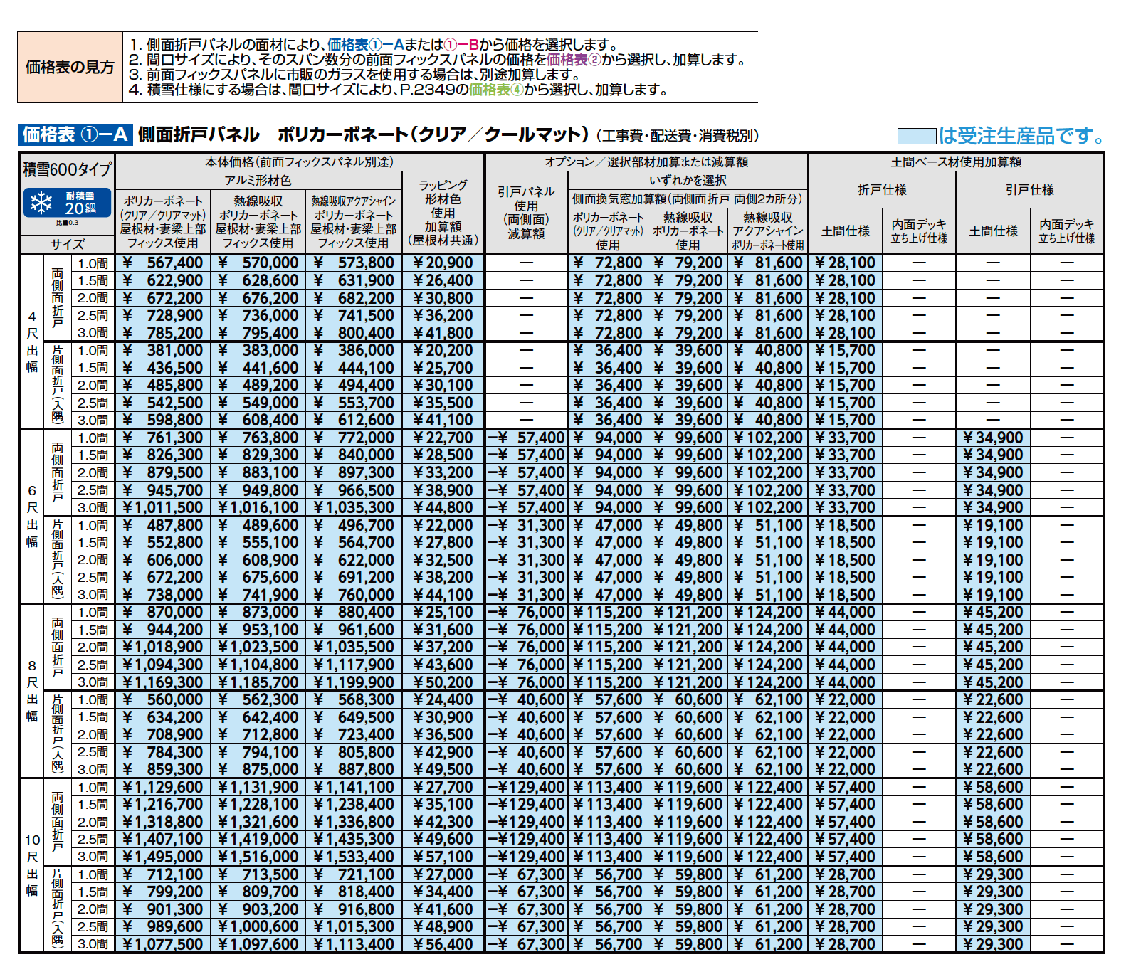 ココマ ガーデンルーム腰壁タイプ(湿式工法)【2023年版】_価格_1