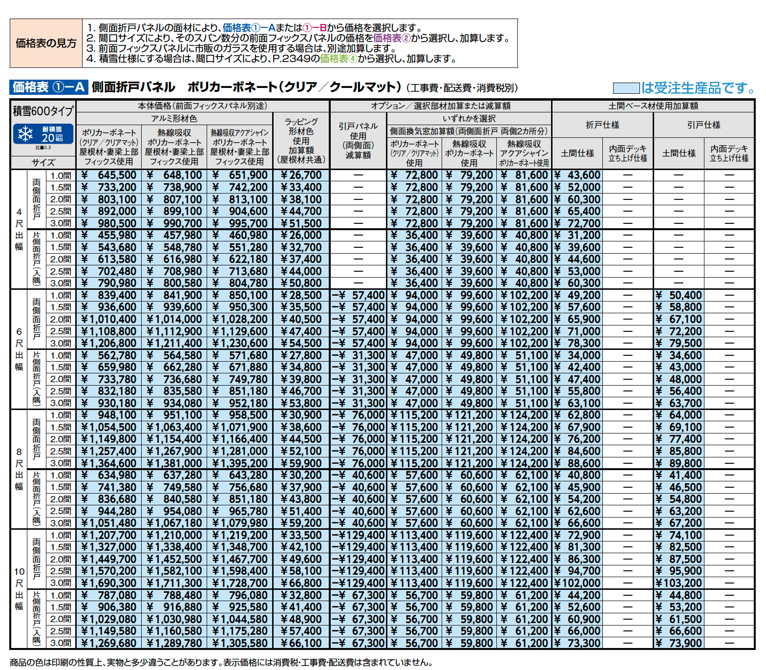 ココマ ガーデンルーム腰壁タイプ(乾式工法)【2023年版】_価格_1