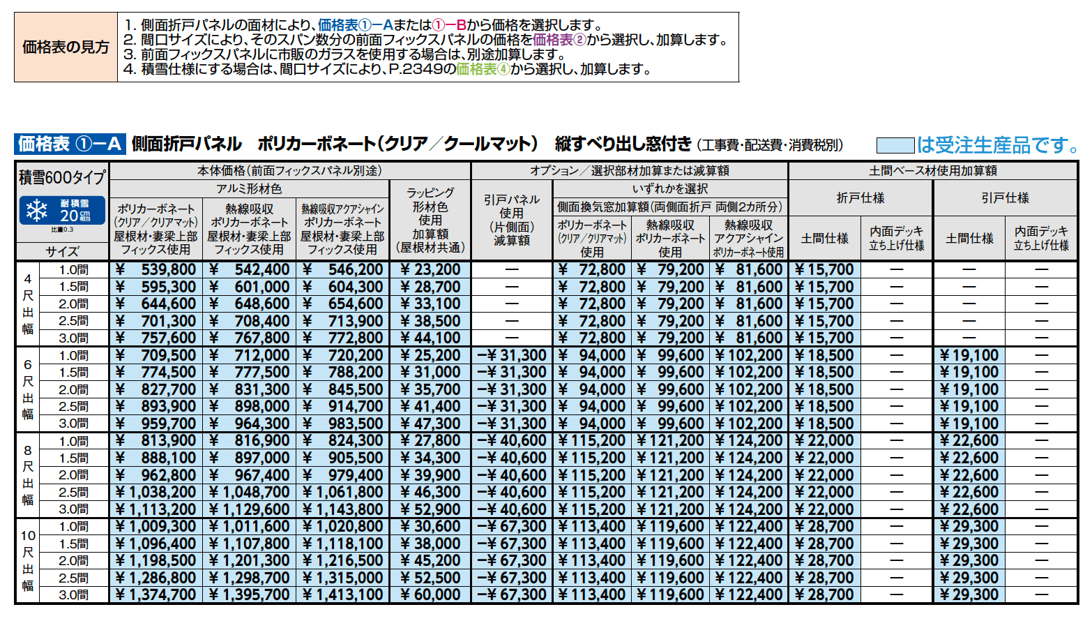 ココマ ガーデンルームL字腰壁タイプ(湿式工法)【2023年版】_価格_1