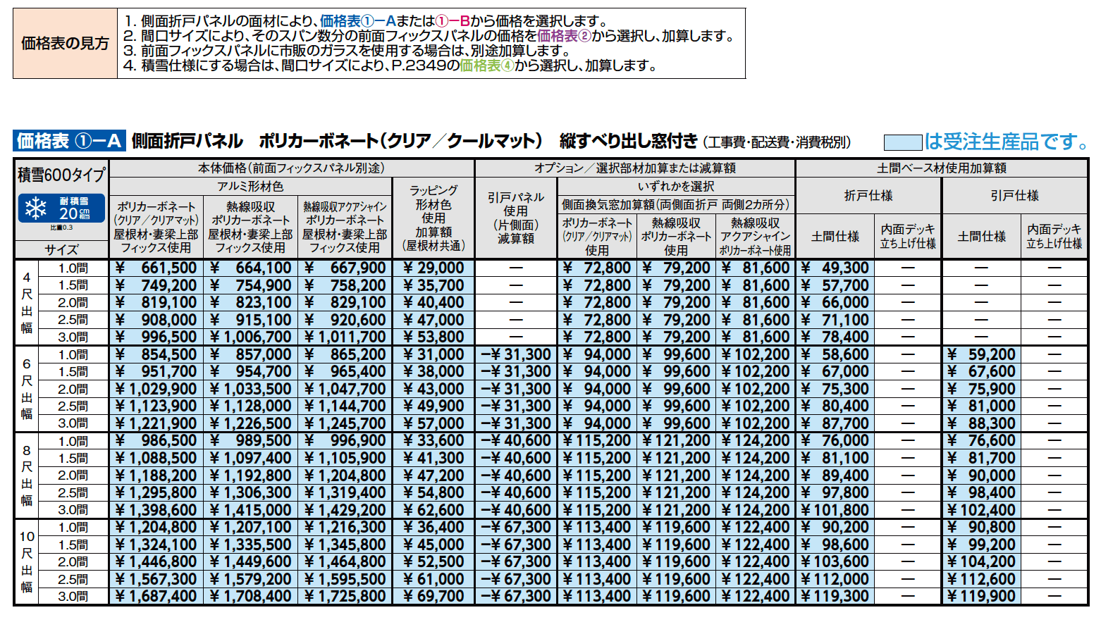 ココマ ガーデンルームL字腰壁タイプ(乾式工法)【2023年版】_価格_1
