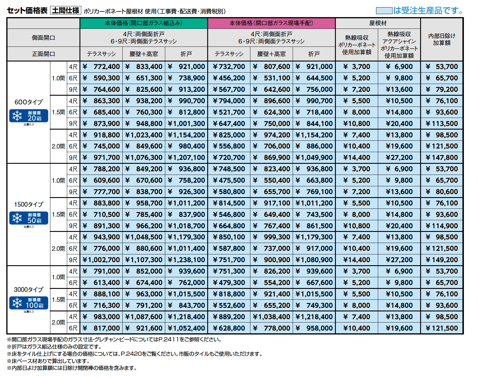 ガーデンルームGF 土間仕様【2023年版】_価格_1