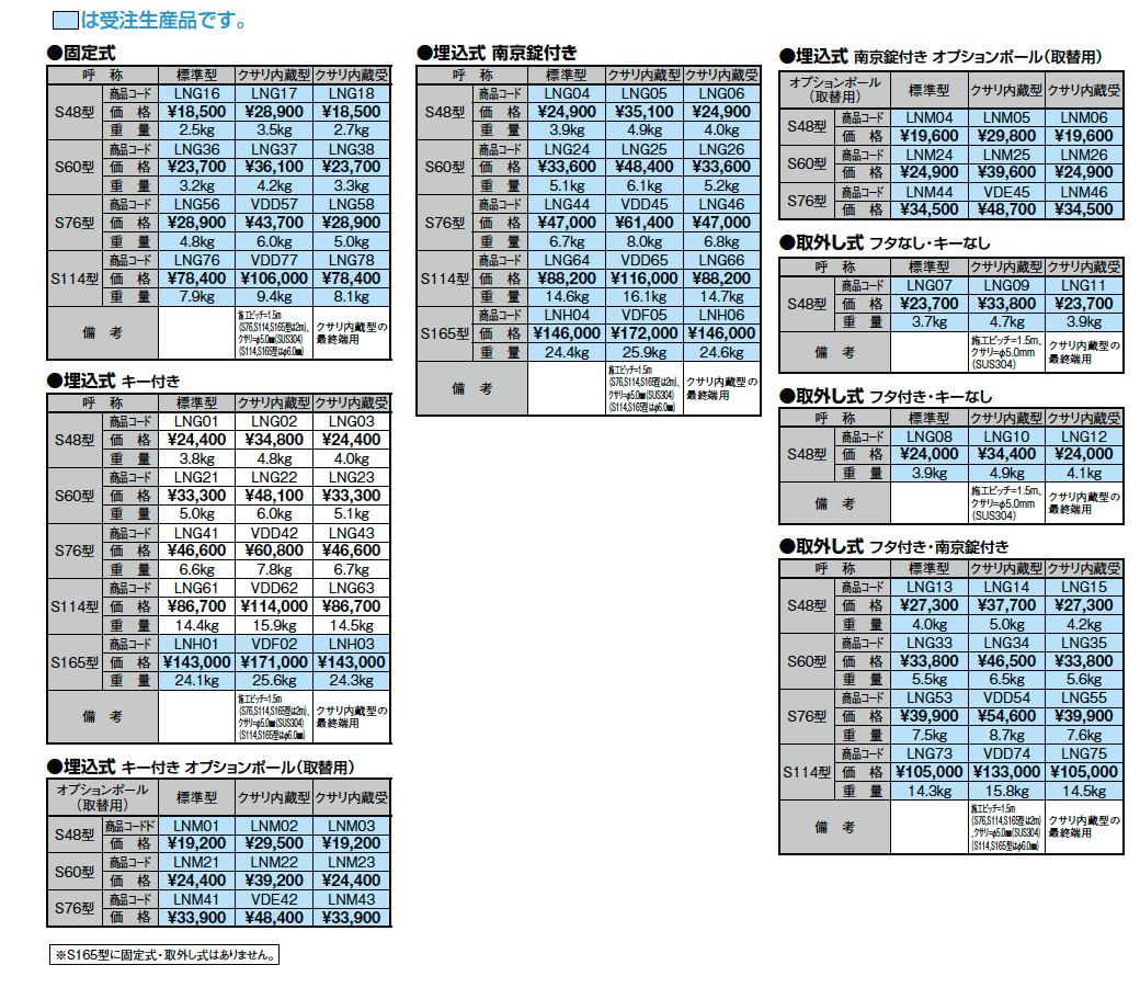 スペースガードS型【2023年版】_価格_1