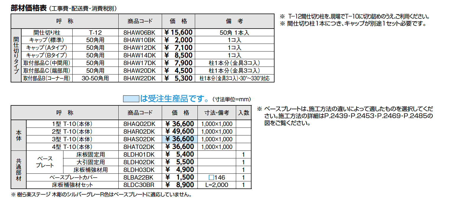 ラフィーネフェンス【2023年版】_価格_1