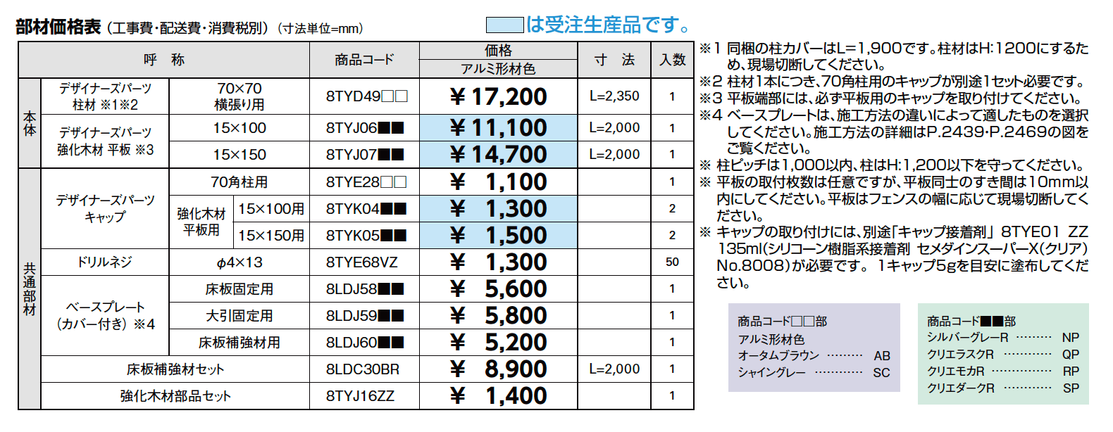 デザイナーズパーツフェンス デッキ仕様 デッキDC・樹ら楽ステージ 木彫専用【2023年版】_価格_1