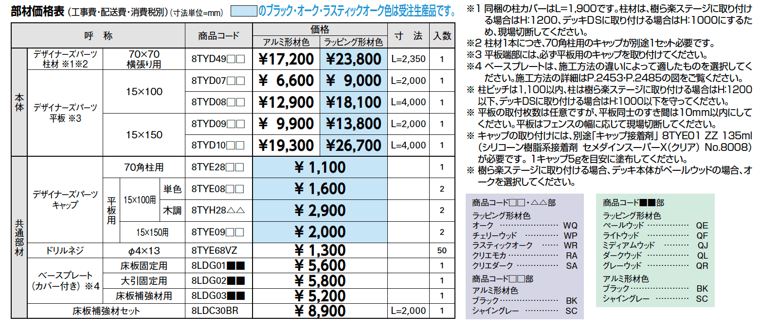 デザイナーズパーツフェンス デッキ仕様 デッキDS・樹ら楽ステージ専用【2023年版】_価格_1