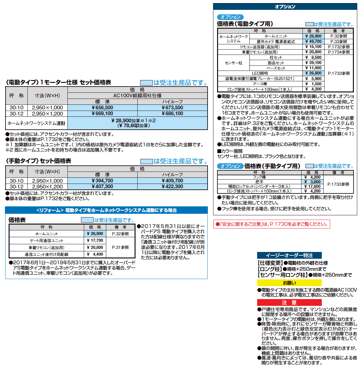 オーバードアSラフィーネタイプ【2023年版】_価格_1