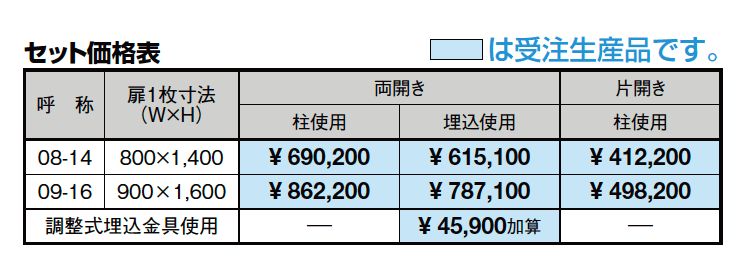 ラファール【2023年版】_価格_1