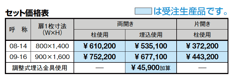 ブロンジェ【2023年版】_価格_1