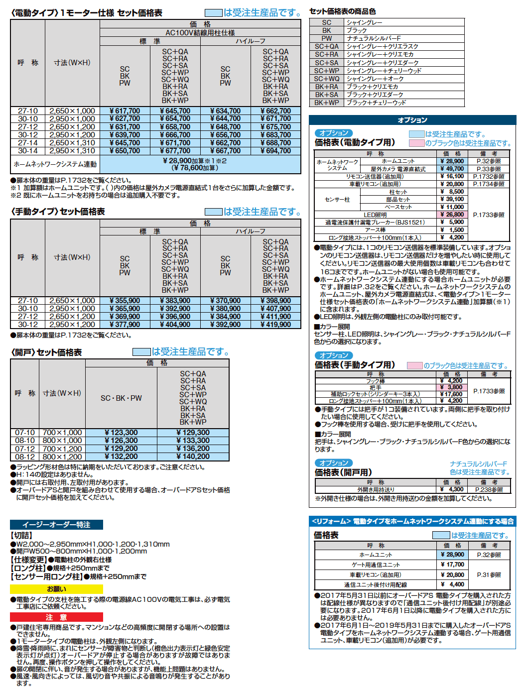 オーバードアS5型【2023年版】_価格_1