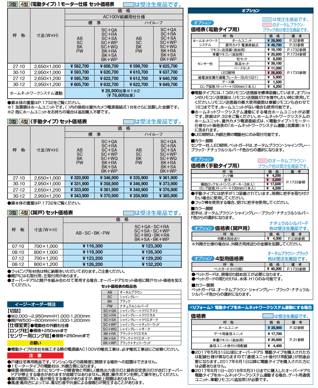オーバードアS4型【2023年版】_価格_1