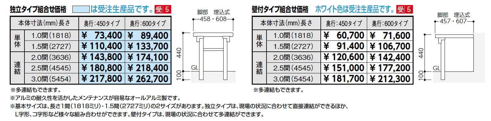 ぬれ縁3型【2023年版】_価格_1