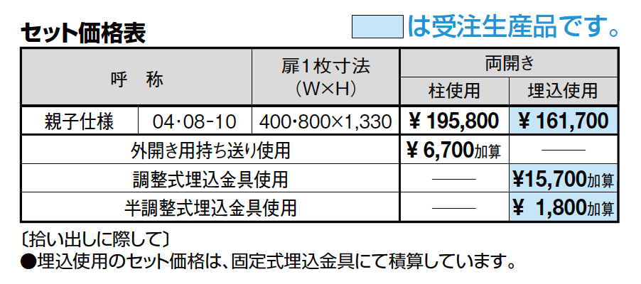 アプローチミオ 剣先タイプ【2023年版】_価格_1